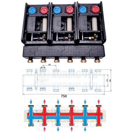 Pumpengruppe Nordic Tec GPN-4 – Fließschema