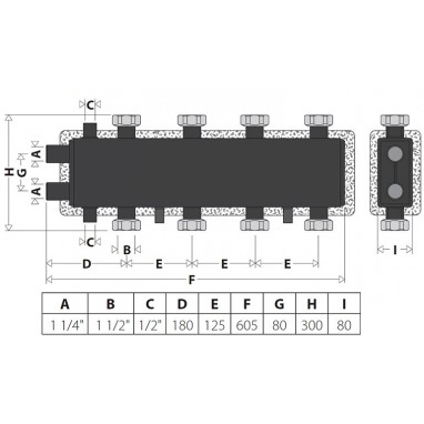 Heizkreisverteiler mit integrierter hydraulischer Weiche 2+2