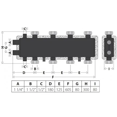 Heizkreisverteiler mit integrierter hydraulischer Weiche 2+2