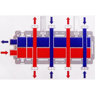 Heizkreisverteiler mit integrierter hydraulischer Weiche 2+2