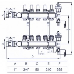 Heizkreisverteiler Fußbodenverteiler Heizverteiler 2 Heizkreise 2