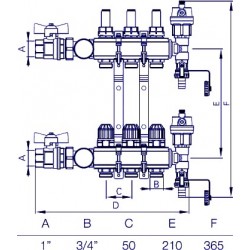 Heizkreisverteiler Fußbodenheizungsverteiler für 3 Heizkreise 2
