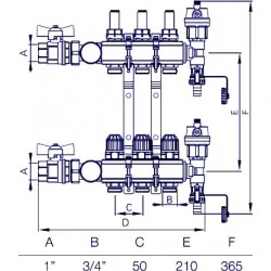 Heizkreisverteiler Fußbodenheizungsverteiler für 3 Heizkreise 2