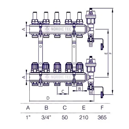 Heizkreisverteiler mit Durchflussmesser - 5 Kreise Heizungsverteiler