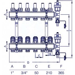 Heizkreisverteiler mit Durchflussmesser - 6 Kreise Heizungsverteiler 2