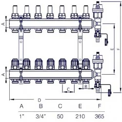 Heizkreisverteiler mit Durchflussmesser - 7 Kreise NORDIC TEC 2