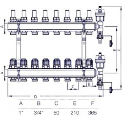 Heizkreisverteiler mit Durchflussmesser - 8 Kreise 2