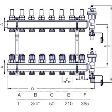 Heizkreisverteiler mit Durchflussmesser - 8 Kreise Schema
