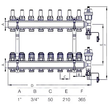 Heizkreisverteiler mit Durchflussmesser - 8 Kreise Schema