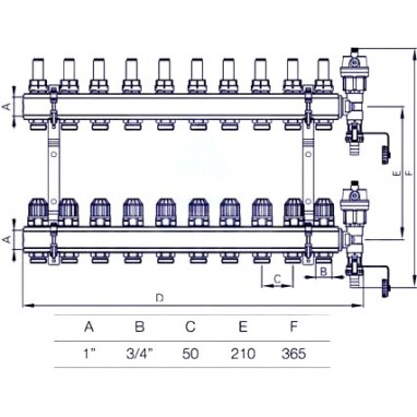 Fussbodenheizung Heizkreisverteiler mit Durchflussmesser - 10 Kreise Schema