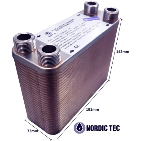 wärmetauscher für biogasanlagen mit 60 platten