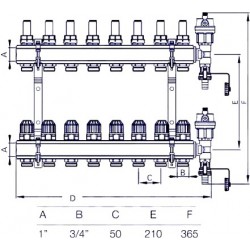 Heizkreisverteiler 12 kreise Nordic Tec 2