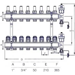 Heizkreisverteiler 12 kreise Nordic Tec 2