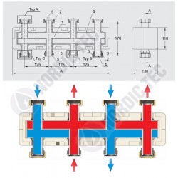 Weiche-Heizkreisverteiler für Pumpengruppe Nordic Tec 2-4 2