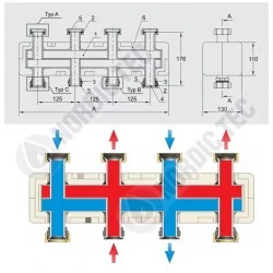 Weiche-Heizkreisverteiler für Pumpengruppe Nordic Tec 2-4 2