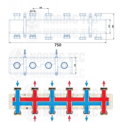 Vertailerbalken Nordic Tec 3-6 2