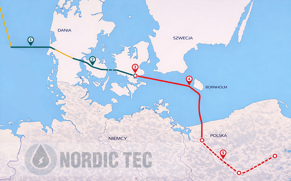 Karte von Baltic Pipe